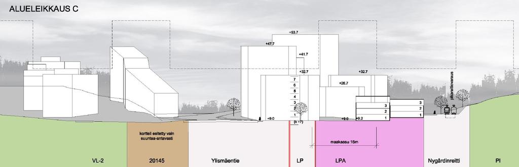 s. 6 / 6 Viereinen asuinkortteli Suunniteltu korttteli k 21046