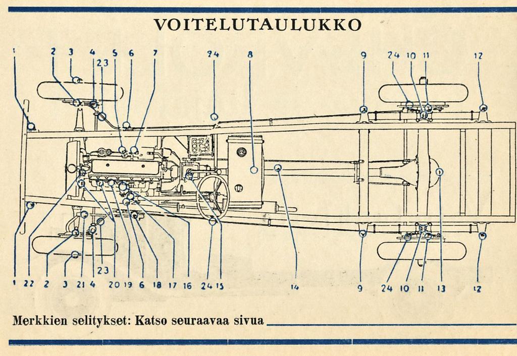 VOITELUTAULUKKO Merkkien