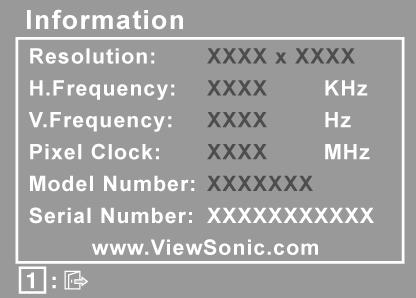 Säädin Kuvaus Information (tiedot) näyttää tietokoneen grafiikkakortista tulevan näyttötilan (videosignaalin syötön), LCD-mallinumeron, sarjanumeron ja ViewSonic websivuston URL-osoitteen.