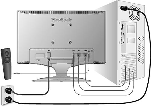 Pika-asennus 1. Kytke LCD display-näytön virtajohto ja verkkolaite. 2. Kytke videokaapeli Varmista, että virta on kytketty pois päältä sekä LCD display -näytöstä että tietokoneesta.