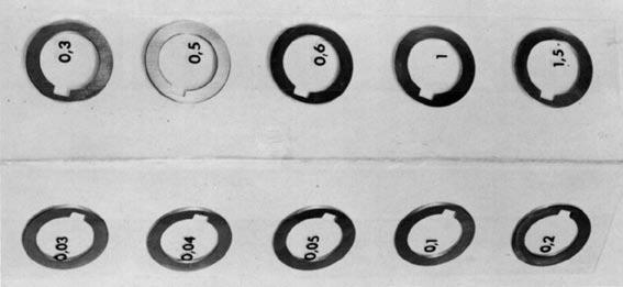 Välirengassarja DIN 2084 Sarjan sisältö Paksuus 0,03 0,04 0,05 0,1 0,2