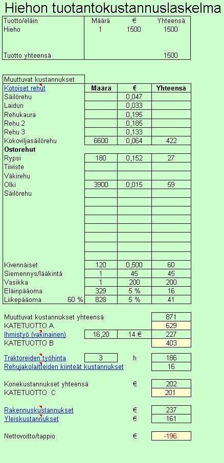 KUVIO 16.