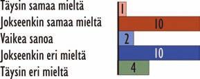 Kehittämisperiaatemerkintä on ollut suoranaisena esteenä jossakin tilanteessa ehdotetulle kehittämistoimenpiteelle tms. e. Kehittämisperiaatemerkintöjen toteuttamisessa on ilmennyt ongelmia.