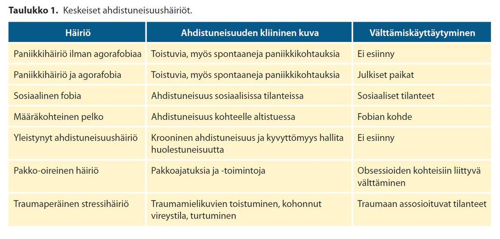 Isometsä E, 2011.