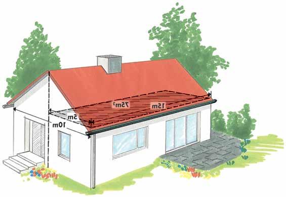 Mikä on talolleni oikea koko? Räystäskouruja ja syöksytorvia on erikokoisia. Kourun oikea koko riippuu katon pinta-alasta ja syöksyjen lukuäärästä.