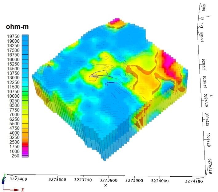 GEOLOGIAN TUTKIMUSKESKUS 12 28.1.216 Kuvassa 1.-5 esitettyjen monielektodilinjojen L-L12 D-inversiotulos on visualisoitu kuvassa 1.-6.