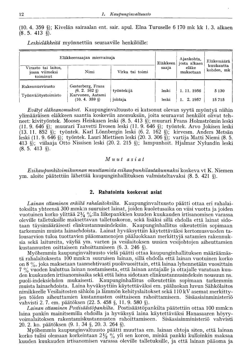 12 1. Kaupunginvaltuusto (10. 4. 359 ); Kivelän sairaalan ent. sair. apul. Elna Turuselle 6 170 mk kk 1.3. alkaen (8.5. 413 ).