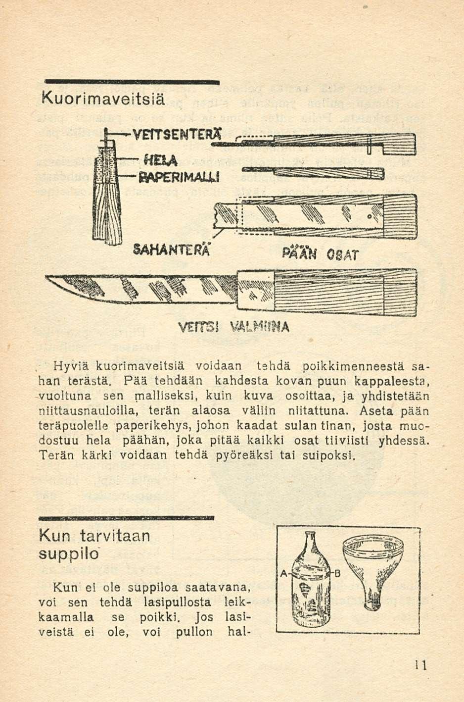 Kuorimaveitsiä VEfTS! varn-m Hyviä kuorimaveitsiä voidaan tshdä poikkimenneestä sahan terästä.