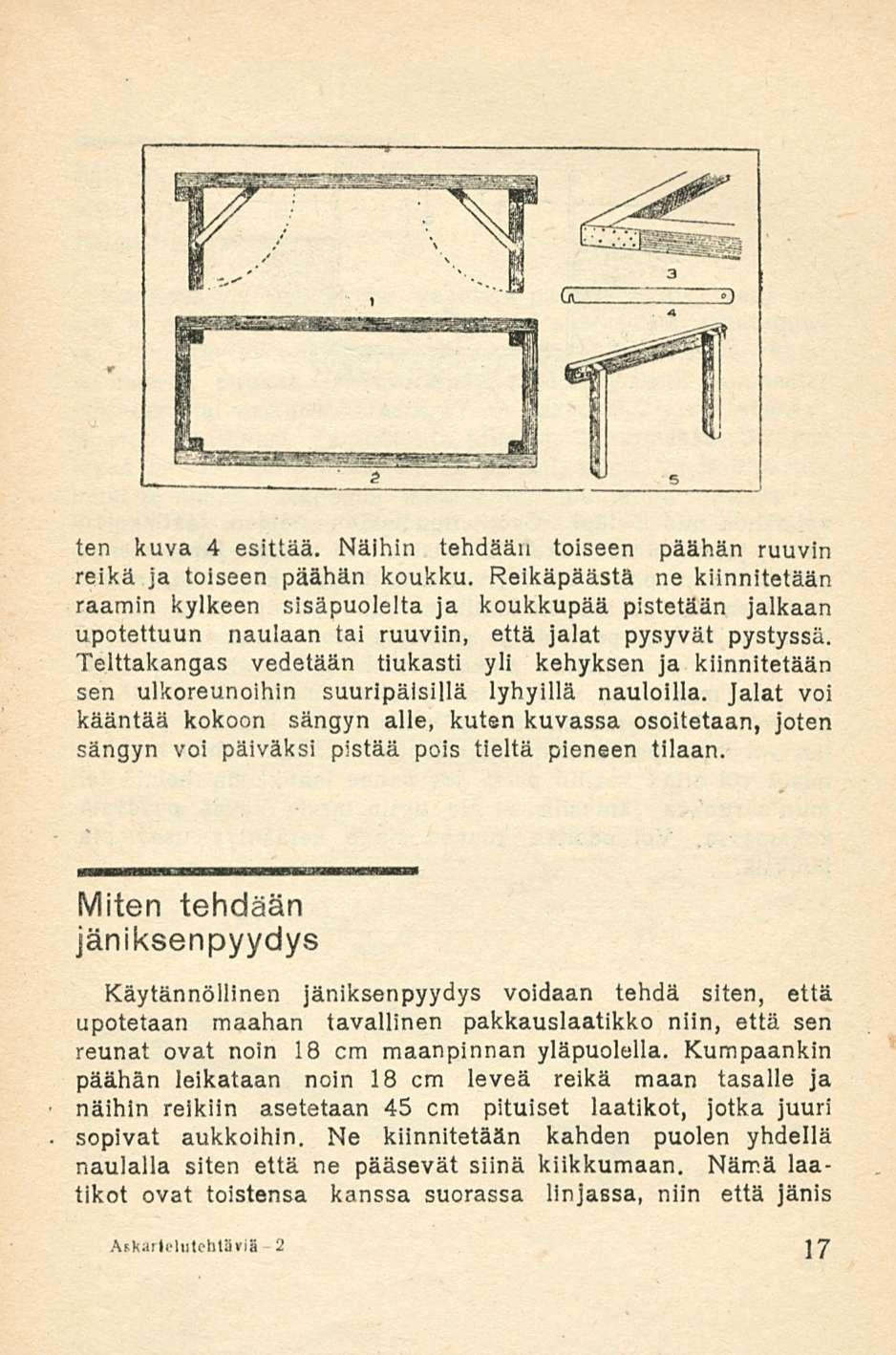 ten kuva 4 esittää. Näihin tehdään toiseen päähän ruuvin reikä ja toiseen päähän koukku.