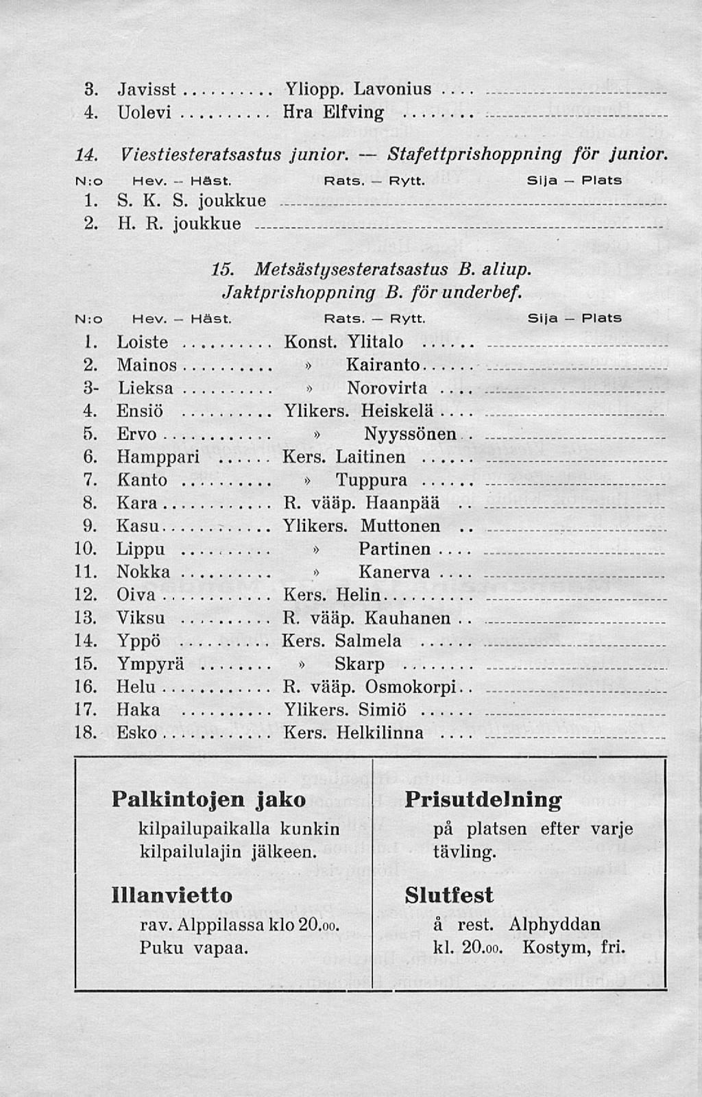 Häst. Häst. Stafettprishoppning 3. Javisst Yliopp. Lavonius... 4. Uolevi Hra Elfving 14. Viestiesteratsastus junior. 1. joukkue 2. H. R. joukkue för junior. 15. Metsästysesteratsastus B. aliup.