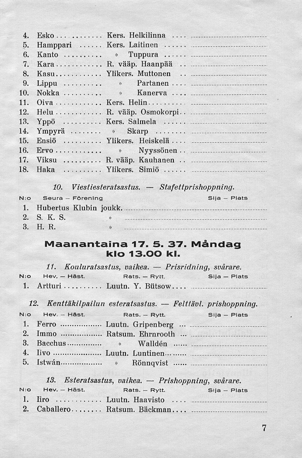 Häst. Häst. Häst. Rytt, Prishoppning, Prisridning, Felttävl. 4. Esko Kers. Helkilinna... 5. Hamppari Kers. Laitinen 6. Kanto Tuppura 7. Kara R. vääp. Haanpää.. 8. Kasu Ylikers. Muttonen.. 9. Lippu.