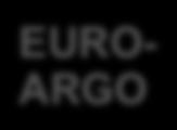EISCAT-3D EMSO EPOS EURO- ARGO Aircraft