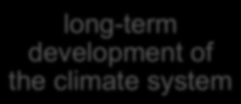 long-term