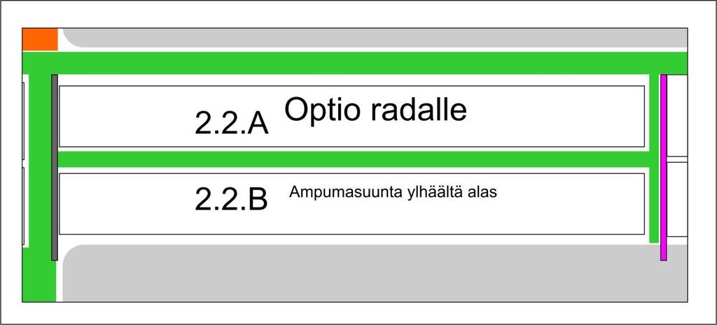 Bay 2.2.A ja B Ampumasuunta: ensisijaisesti ylhäältä alas, toissijaisesti horisontaalisesti.