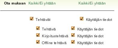 siitä, mitä kaikkea kopioon halutaan sisällyttää. Järjestelmä kertoo samalla mitä kussakin vaiheessa tapahtuu ja ohjaa käyttäjää kopioinnin aikana.