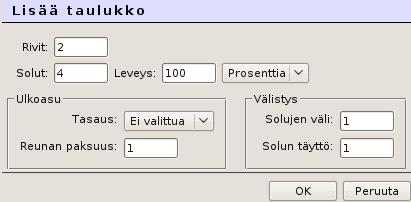 Taulukon lisääminen Materiaaliin voidaan lisätä taulukoita, joiden soluihin voidaan sijoitella tekstiä, kuvia ja muita mediaelementtejä.