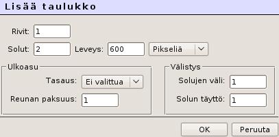 Taulukon rivien ja sarakkeiden lisääminen tapahtuu vaihtoehtoisesti nuoli-ikoneista, jotka ilmestyvät solun reunoille sen jälkeen, kun se on klikattu aktiiviseksi.