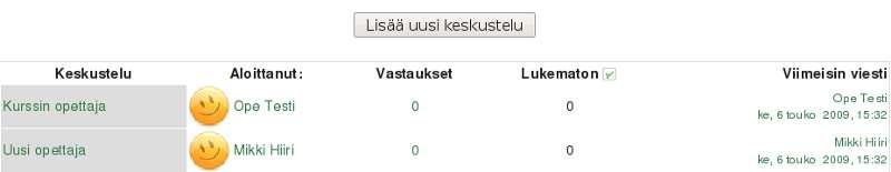 Lukemattomat keskustelualueen viestit Foorumeilla voidaan aktivoida toiminto, joka näyttää käyttäjälle lukemattomat viestit keskustelualue-kohtaisesti.