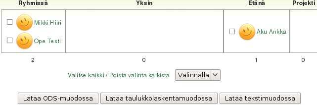 käyttäjien vastaukset, kunkin valitseman vaihtoehdon mukaan. Tarvittaessa tulokset voidaan ladata järjestelmästä ulos joko ODS-, excel- tai tekstitiedostomuodossa.