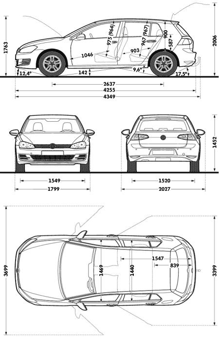 Mitat - Volkswagen Golf Highline 2,0 TDI 110 kw (150