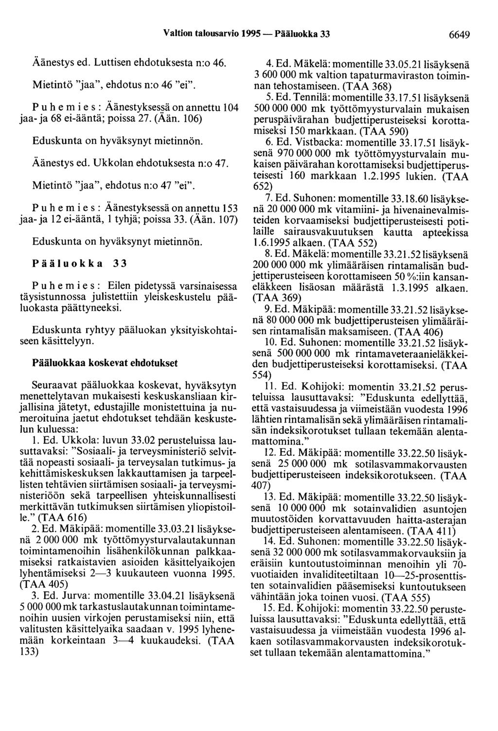 Valtion talousarvio 1995-Pääluokka 33 6649 Äänestys ed. Luttisen ehdotuksesta n:o 46. Mietintö "jaa", ehdotus n:o 46 "ei".