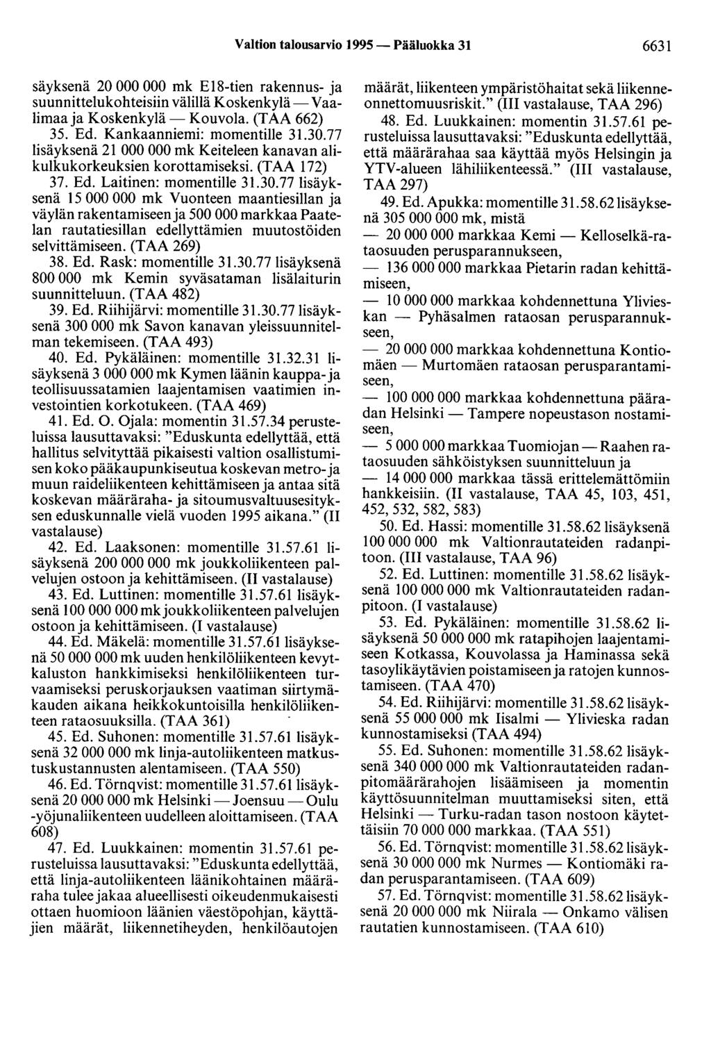 Valtion talousarvio 1995-Pääluokka 31 6631 säyksenä 20 000 000 mk El8-tien rakennus- ja suunnittelukohteisiin välillä Koskenkylä-Vaalimaa ja Koskenkylä- Kouvola. (T AA 662) 35. Ed.