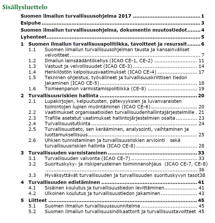 Suomen ilmailun turvallisuusohjelma (FASP) Suomen ilmailun turvallisuudenhallinnan järjestelmän kuvaus ylätasolla Trafin SMS