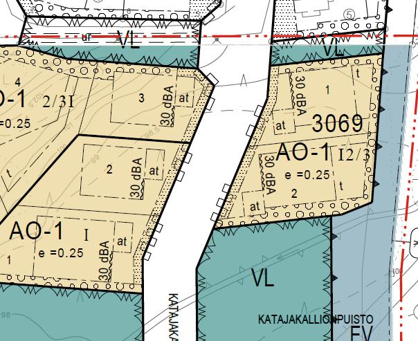 . TONTTA KOSKEVAT ASEMAKAAVAMÄÄRÄYKSET AO--aluee, koreissa Erillispienalojen korelialue. Tonille saa rakenaa yhden asunnon.