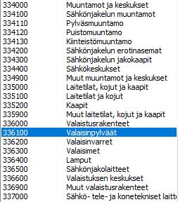 tiedot on näytetty kuljettajalle tiedostokohtaisesti, T1 -pintatunnuksella myös pistemäiset kohteet saadaan niputettua saman pintatunnuksen alle ja näin kuljettajalle ei tule pitkiä tiedostolistoja