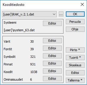9 KOODIKIRJASTO 9.1 3D-Win 19.9.2017 *.dat Tällä hetkellä (09/2017) käytössä kooditiedosto RAK_v.2.1.dat, jonka saat veloituksetta käyttöösi alla olevasta linkistä: https://www.dropbox.