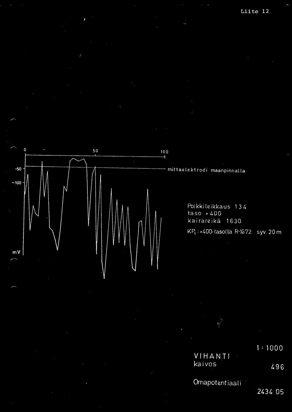 u s 1 3 4 taso +4 kairarei ka 16 3 KP, : +4- tasolla R-1G