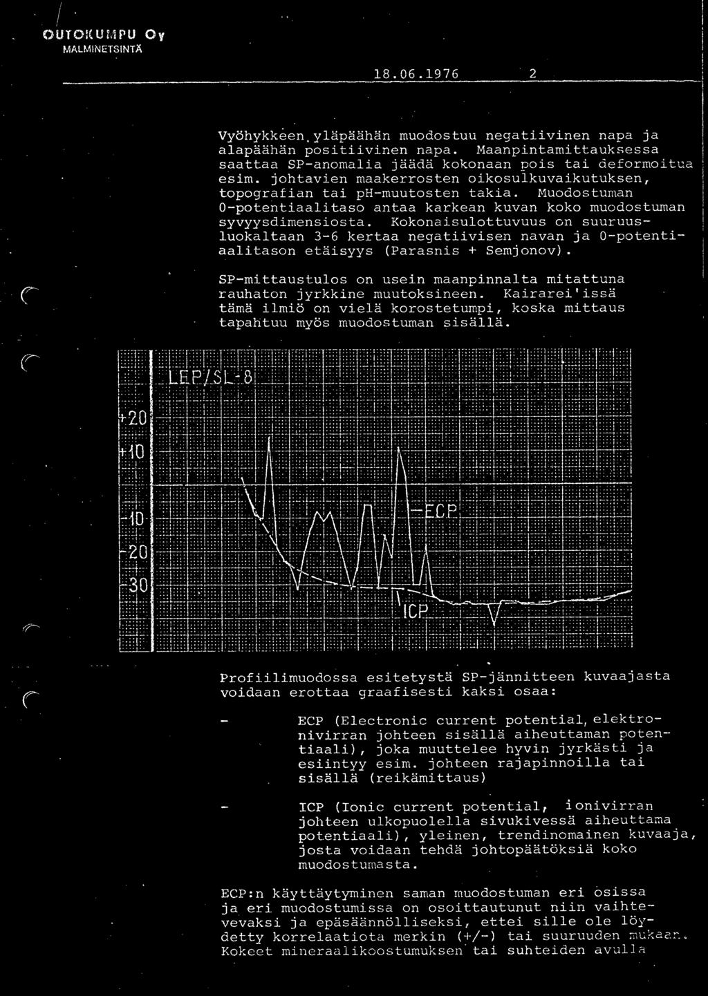 Muodostuma n -potentiaali t aso antaa karkean kuva n koko muodos tuman syvyysdimen s iosta.