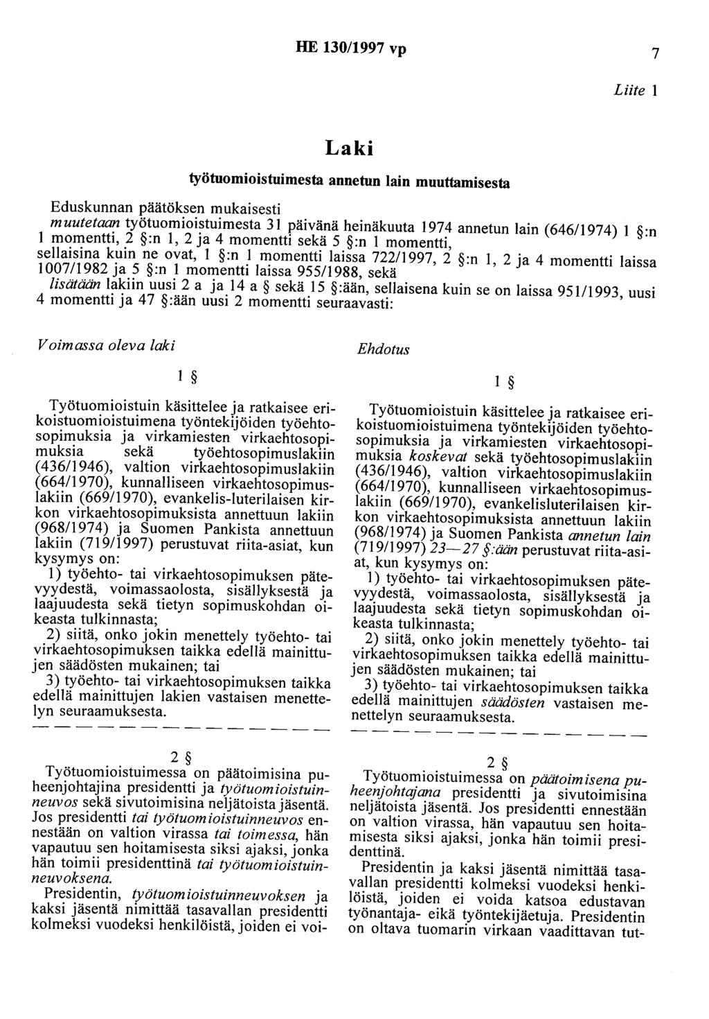 HE 30/997 vp 7 Liite Laki työtuomioistuimesta annetun lain muuttamisesta Eduskunnan päätöksen mukaisesti muutetaan työtuomioistuimesta 3 päivänä heinäkuuta 974 annetun lain (646/974) :n momentti, 2