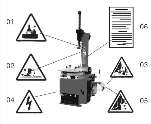 Tire changer Read this manual carefully before using the machine. Keep this manual safe for future use. 1. Introduction The semi-automatic tire changer is designed for mounting and demounting tires.