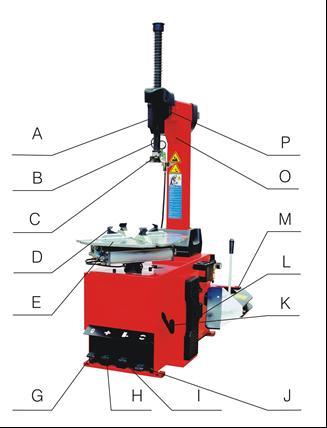 8. Product diagram Tire changer ST-1231 A Locking switch I Bead breaker pedal B Vertical arm J Turntable pedal C