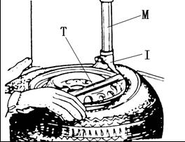 16. Demounting the tire 1) Lower the horizontal arm to its working position. 2) Lower the vertical arm until the mount/demount head rests next to the edge of the rim.