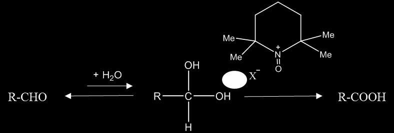 36 Kuva 7. Karboksyylihapon muodostuminen aldehydistä TEMPO-katalysoidussa hapetusreaktiossa.