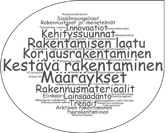 rakentaminen kiinnostaa, erityisesti sen ympäriltä pitäisi saada puolueetonta tietoa ja kokemuksia mm.