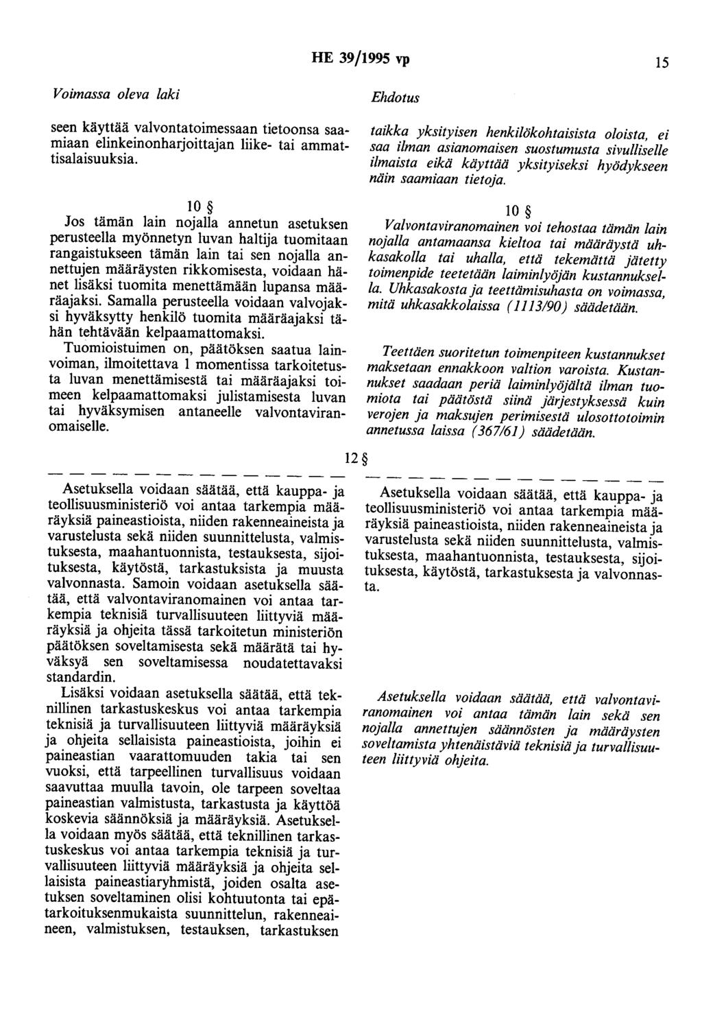 HE 39/1995 vp 15 seen käyttää valvontatoimessaan tietoonsa saamiaan elinkeinonharjoittajan liike- tai ammattisalaisuuksia.