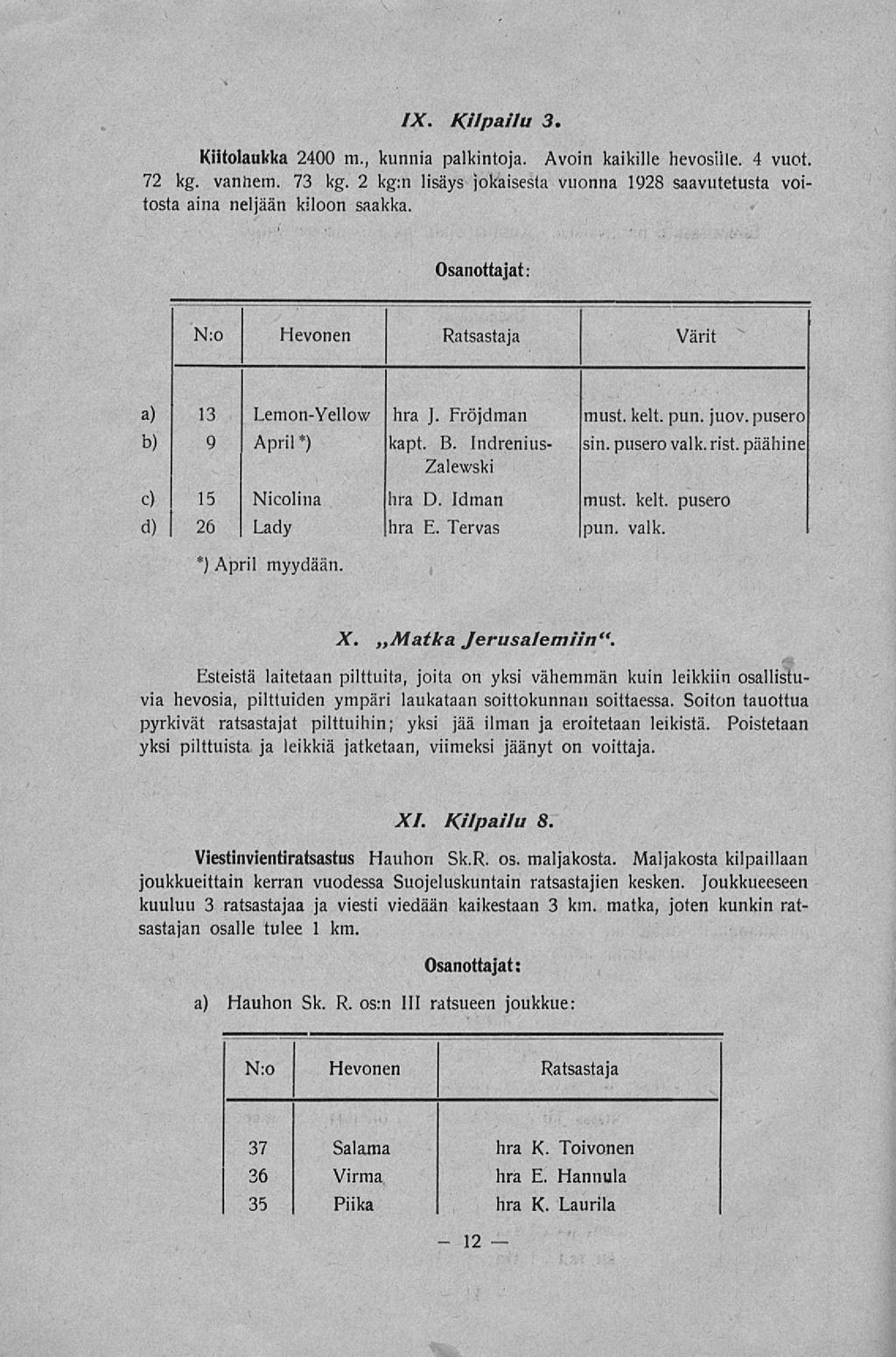 12! IX. Kilpailu 3. Kiitolaukka 2400 m., kunnia palkintoja. Avoin kaikille hevosille. 4 vuot, 72 kg. vänhem. 73 kg.