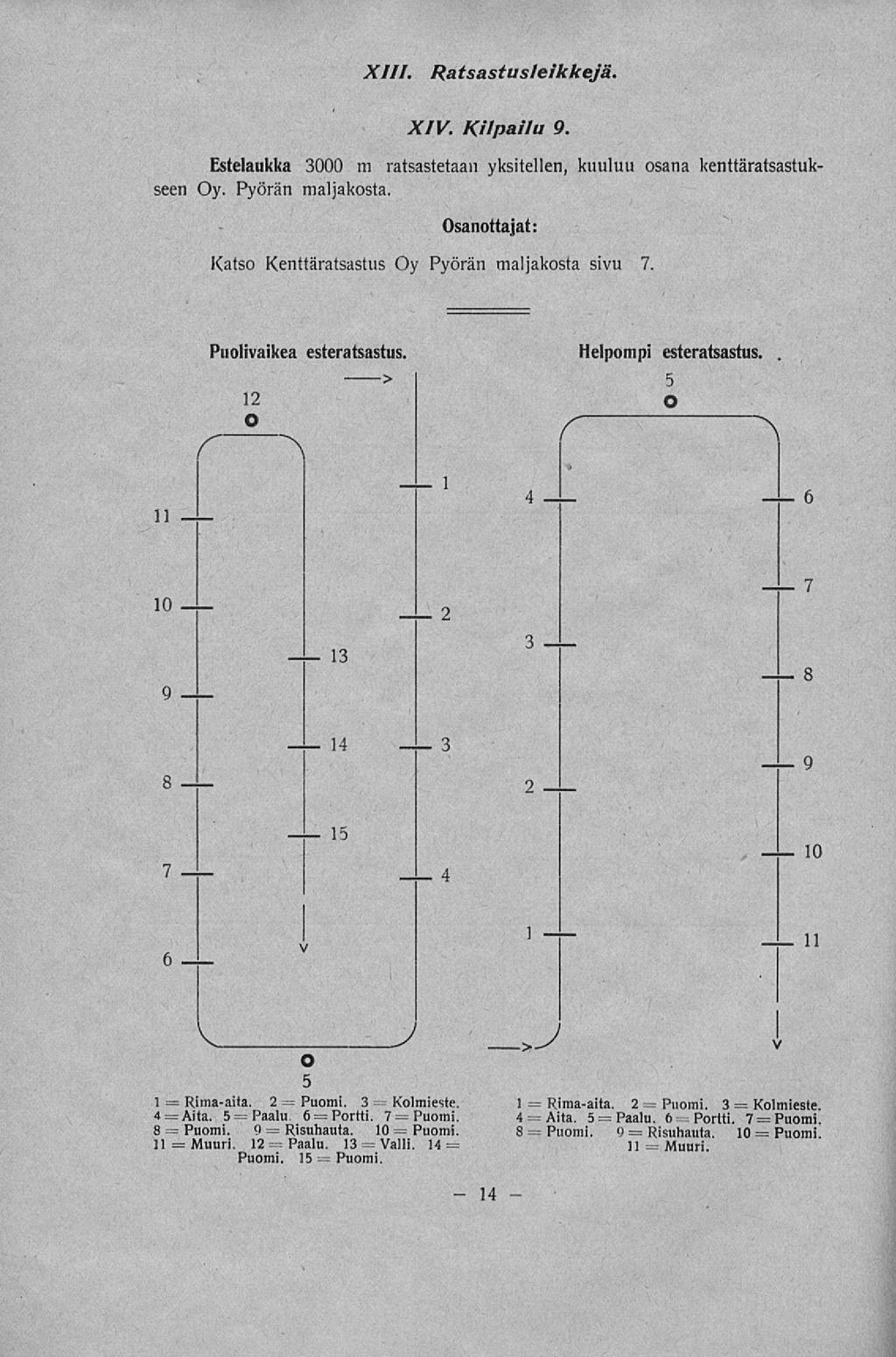 Rimaaita. Muuri. Risuhauta. Paalu. Portti. Valli. 14 Rimaaita. Paalu. Risuhauta. Puomi. XIII. Ratsastusleikkejä. XIV. Kilpailu 9.