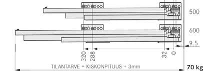 yhteensopiva Scala, Classic ja Deluxe laatikon sivun kanssa 1 Pari Pituus 40 kg 270 17410 Nova PRO 40kg runkokisko