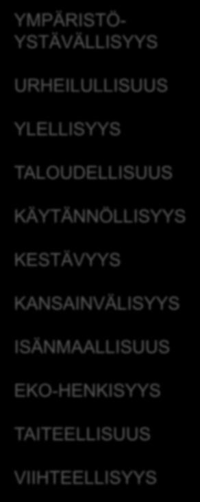 YLELLISYYS TALOUDELLISUUS KÄYTÄNNÖLLISYYS