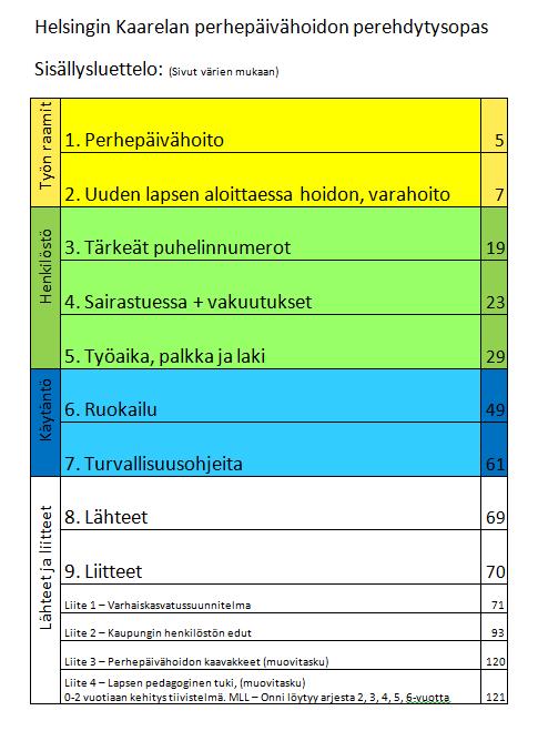 58 LIITTEET LIITE 1: