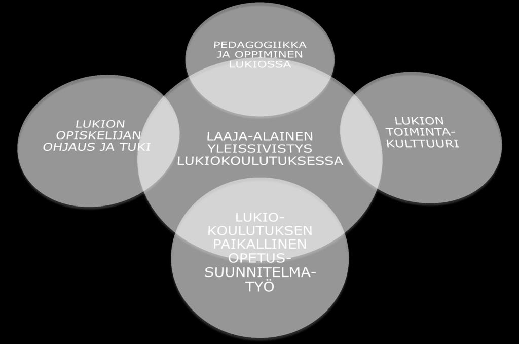 joita kehitetään edelleen vastaamaan tulevaisuuden