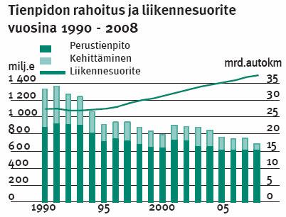 TAMPEREEN AMMATTIKORKEAKOULU TUTKINTOTYÖ 41 (45) 6. LOPPUPÄÄTELMÄT Työ onnistui suunnittelun osalta erittäin hyvin.