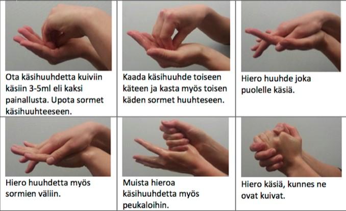 15 Kuva 1. Käsien desinfektio Useissa tutkimuksissa on arvioitu, että käsien desinfektio vähentää hoitoon liittyviä infektioita.