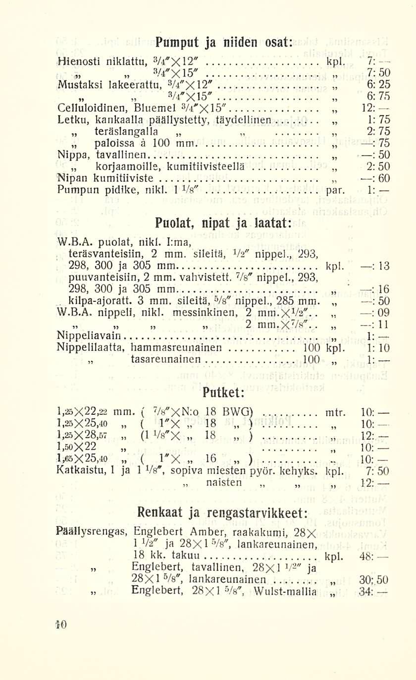 8/4'xis' 3 n.fl UlVdcHlcl naisten 16 ) : ' /.uv/ Pumput ja niiden osat Hienosti niklattu, 3 /4"X12" kpl.