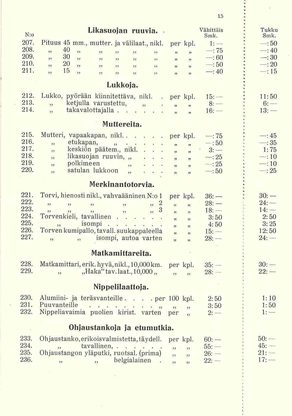 n Vähittäis 1 1 1 ; Likasuojan ruuvia N:o Smk ; Tukku Smk 207 Pituus 45 mm, mutter ja välilaat, nikl per kpl 1: : 50 208 40 : : 75 40 209 30 :6 O : 30 210 20 : 50 : J 20 21 15 >) n :40 ;15 Lukkoja