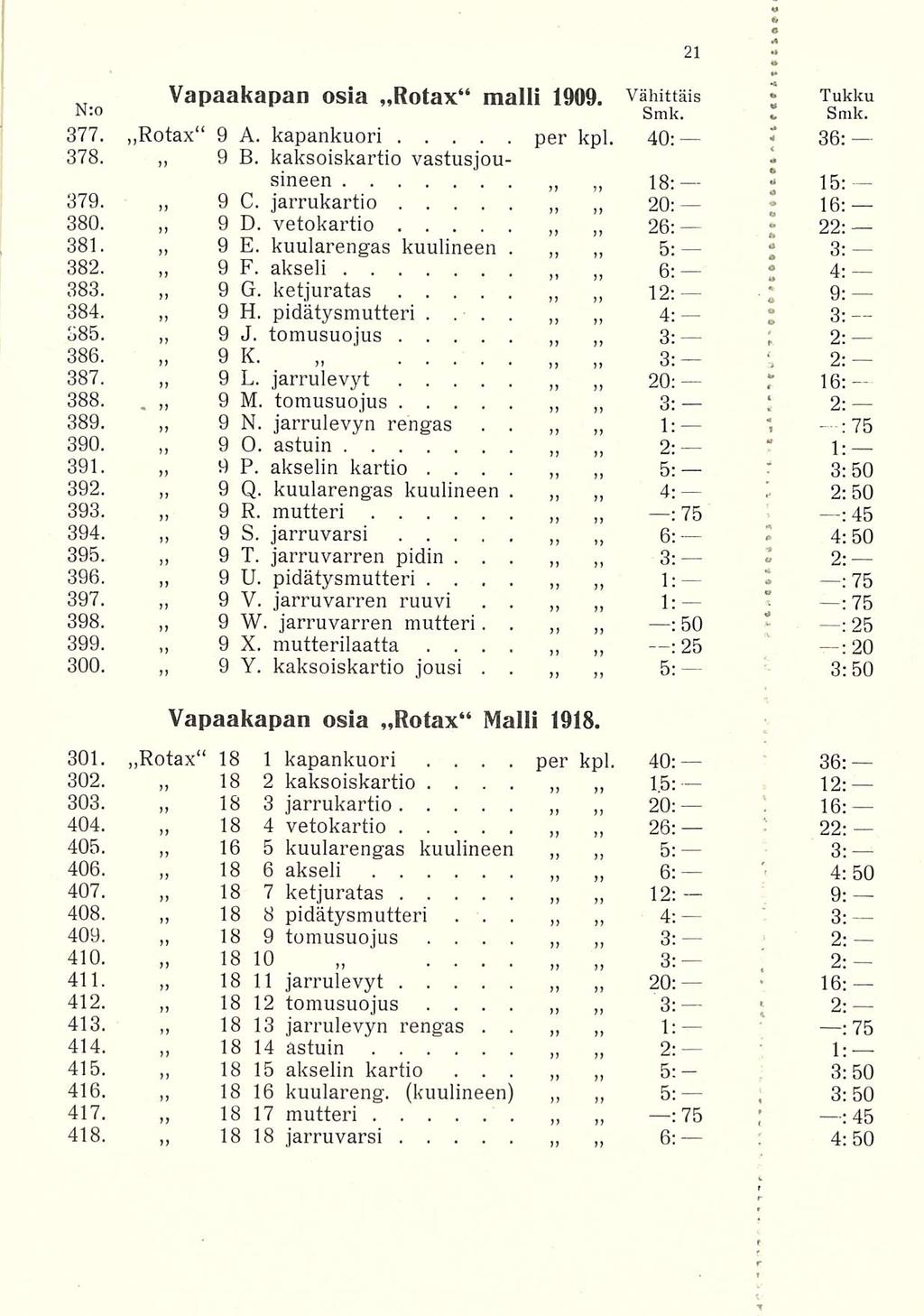 ; 1 Vapaakapan osia Rotax malli 1909 Vähittäis Tukku N:o Smk I Smk 377 Rotax < 9A kapankuori per kpl 40: 36: 378 9 B kaksoiskartio vastusjousineen 18: 15: 379 9C jarrukartio 20: 16: 380 9D vetokartio